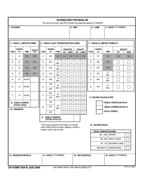 m249 saw smart card|m249 m240b qualification card.